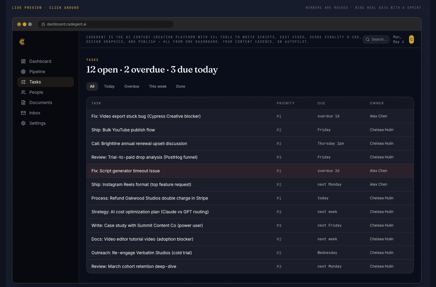 Tasks view — priority and due-date sortable list